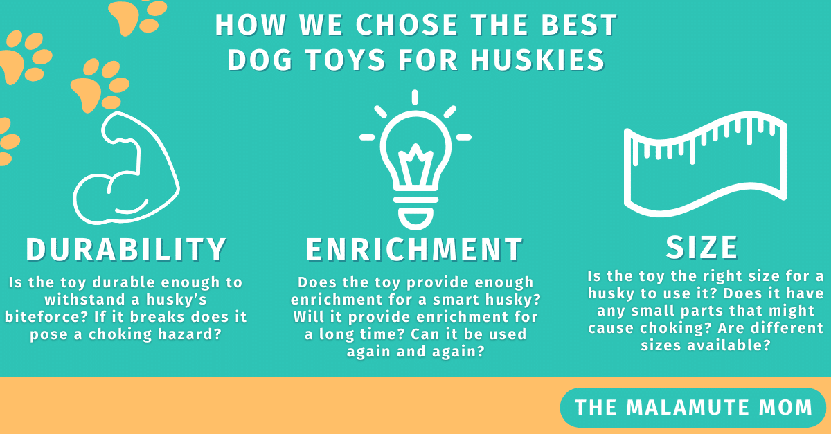 Custom graphic that reads "How we chose the best dog toys for huskies: durability, enrichment, size".